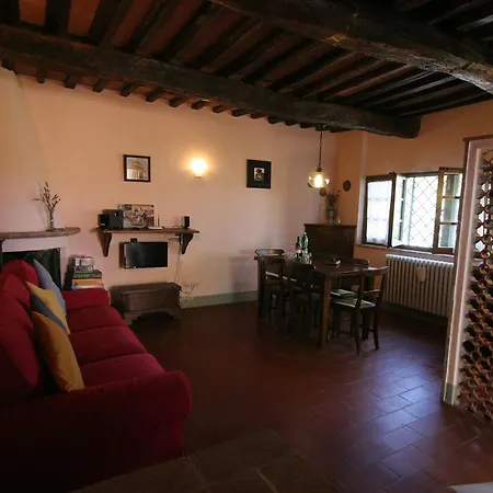 منزل ريفي Campo Della Fiora