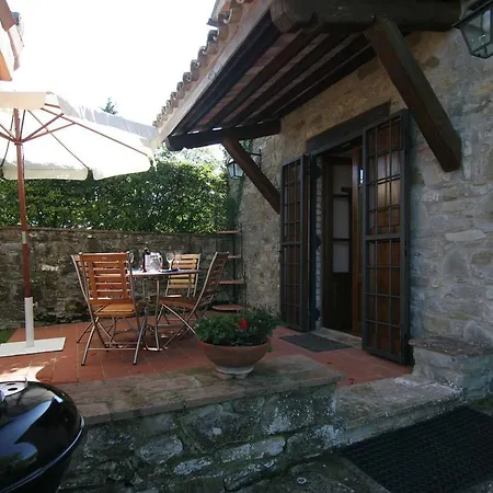 Campo Della Fiora
